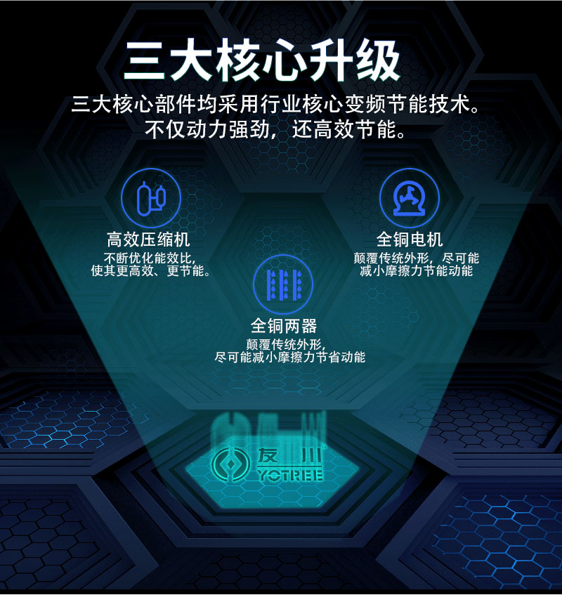 友川除濕機(jī)-核心科技，匠心制造.jpg
