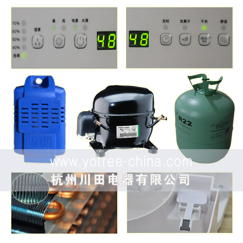 精選優(yōu)質(zhì)部件，高效除濕節(jié)能環(huán)保.jpg